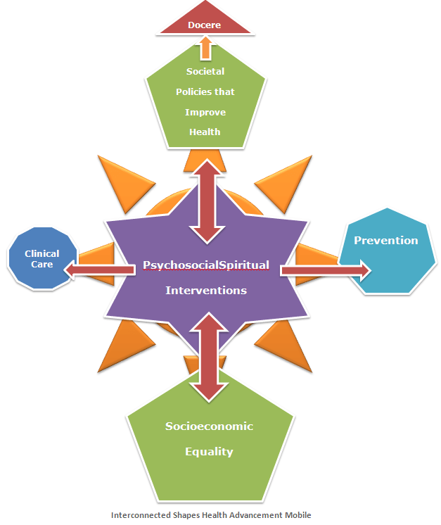 Interconnected Shapes Pic