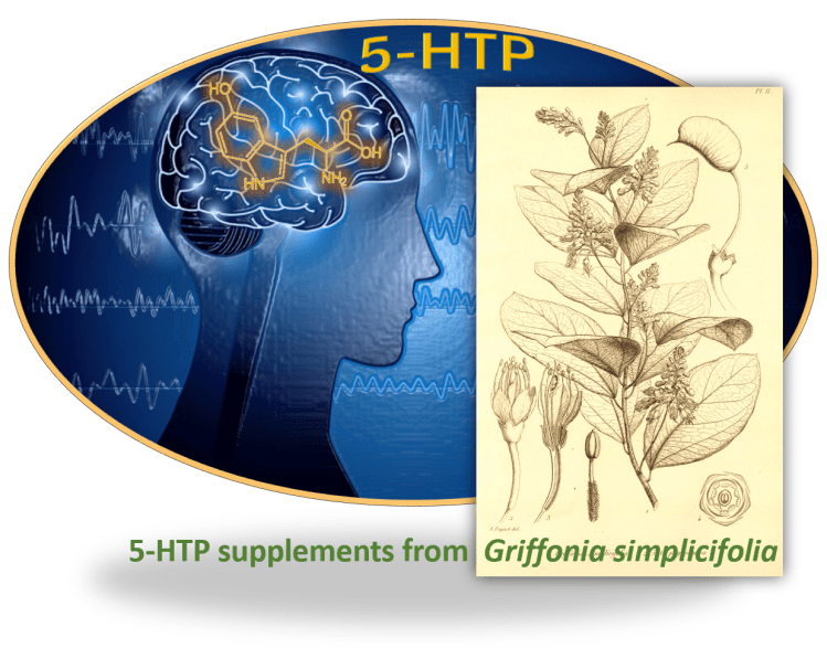 5-HTP: Efficacy for Depression, Anxiety &&nbsp;Insomnia